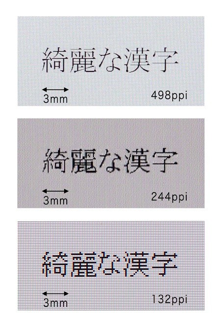 498 ppi displej Toshiba